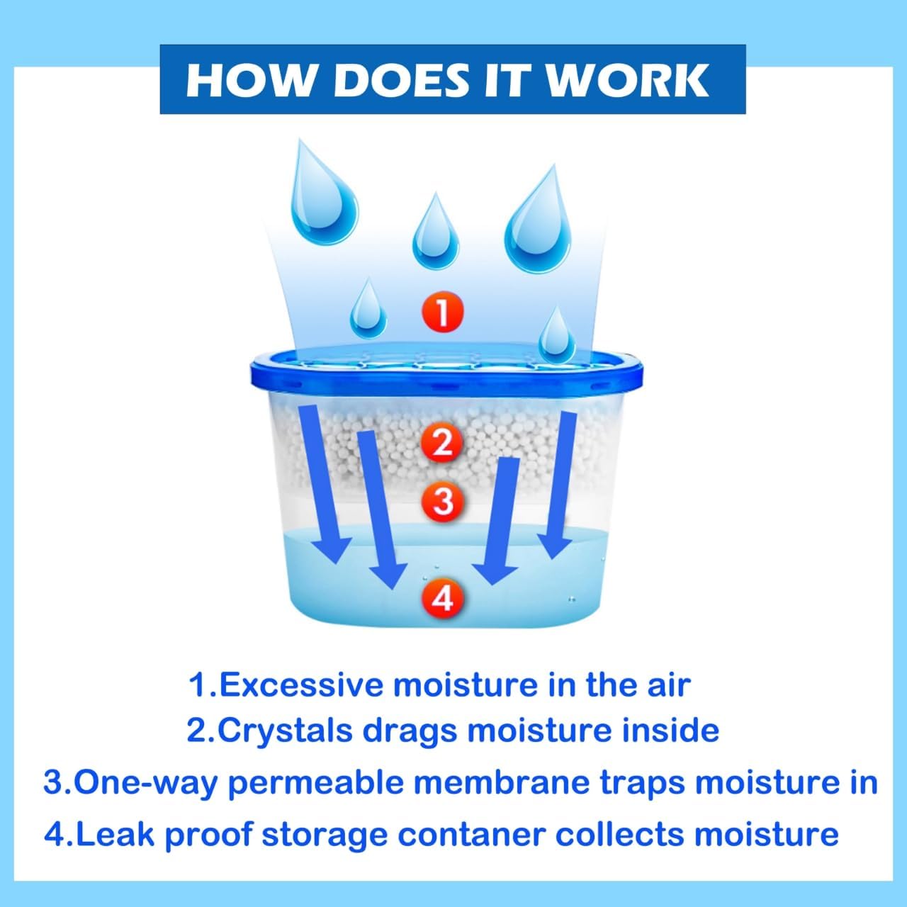 Dehumidifier Remove Moisture 500ml- (Pack of 5/10/20) - Bargain Factory
