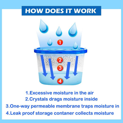 Dehumidifier Remove Moisture 500ml- (Pack of 5/10/20) - Bargain Factory