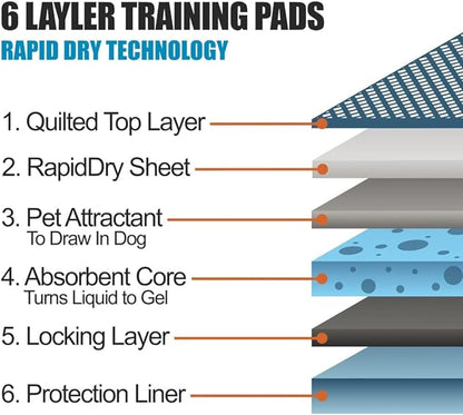 Pet Potty Training Pads for Dogs - 5 Layers Super - 56 x 56 cm - (Pack of 50/100) - Bargain Factory
